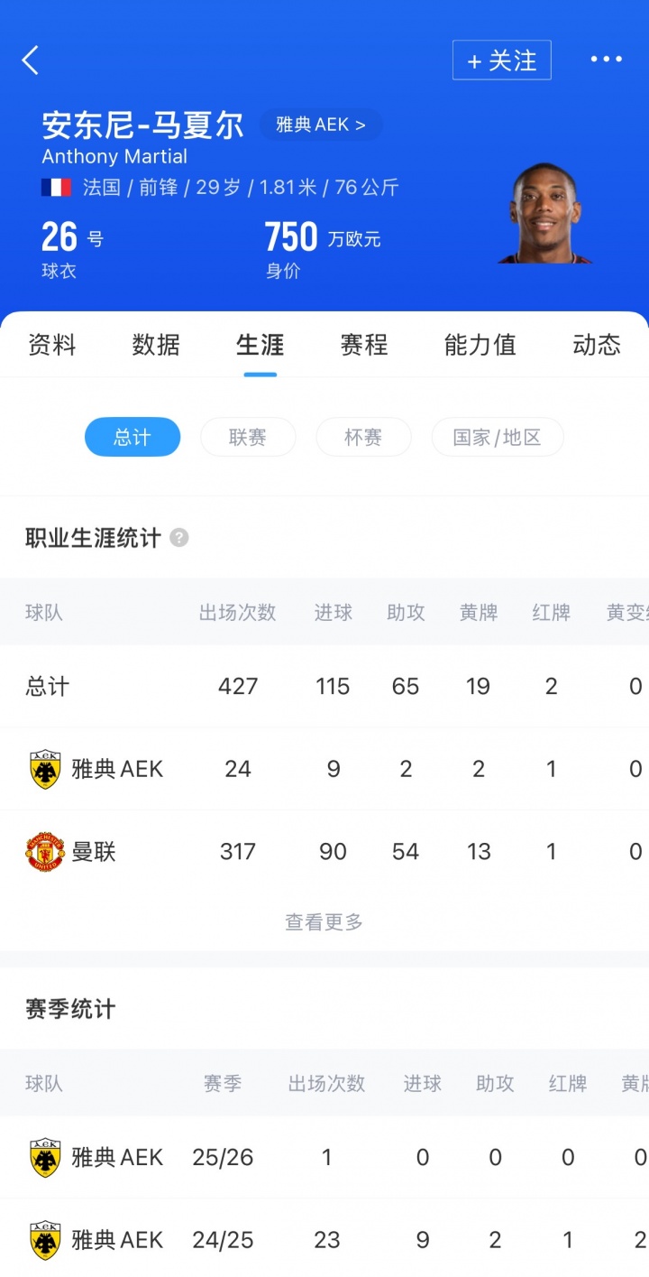 Mm, 就转会达协 Mm, 就转会达协