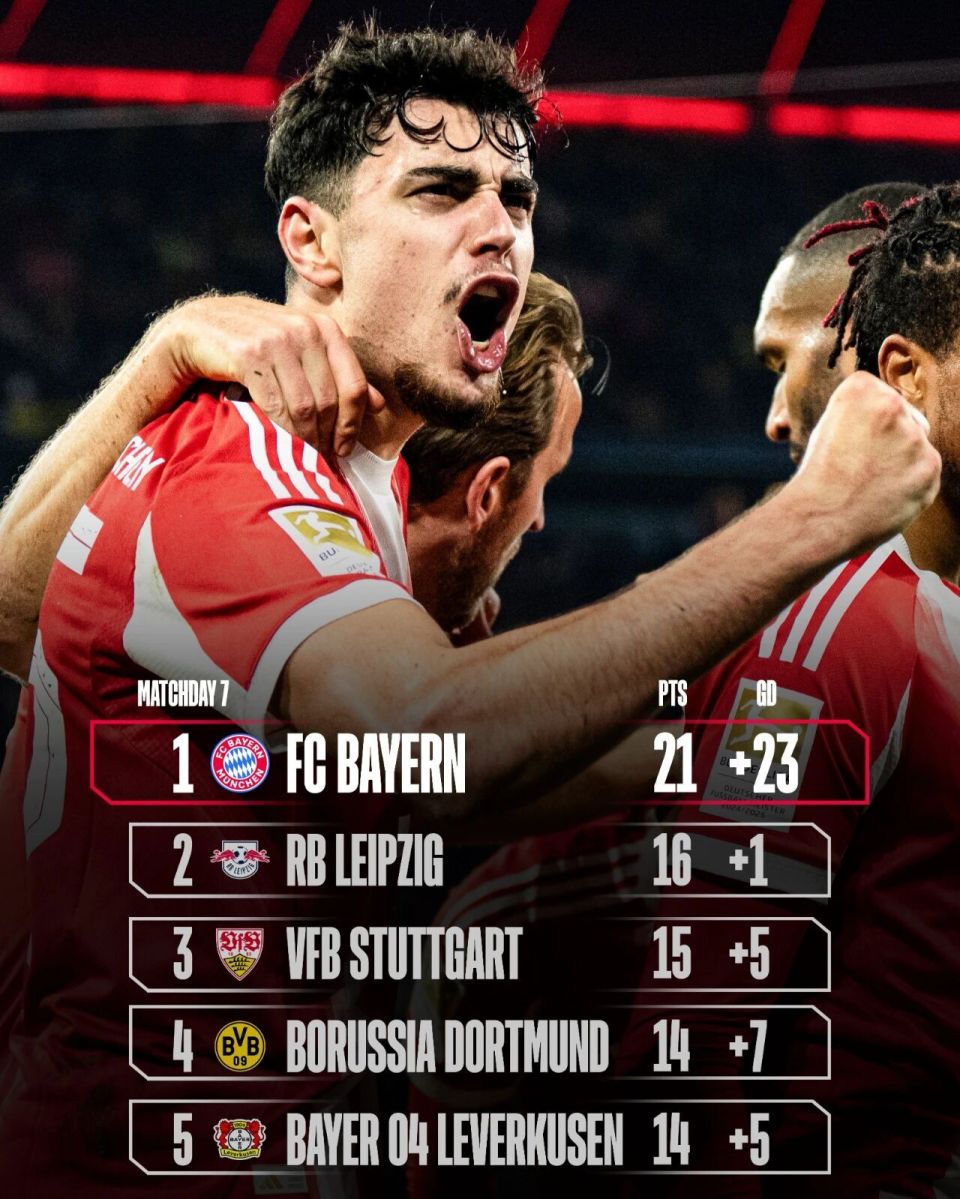 都有不俗表, iilyX, iL 都有不俗表, iilyX, iL